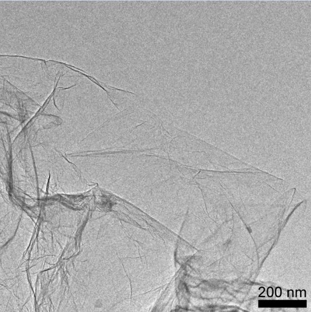 高純大比表面積石墨烯粉體JCG-995-600，JCG-995-800
